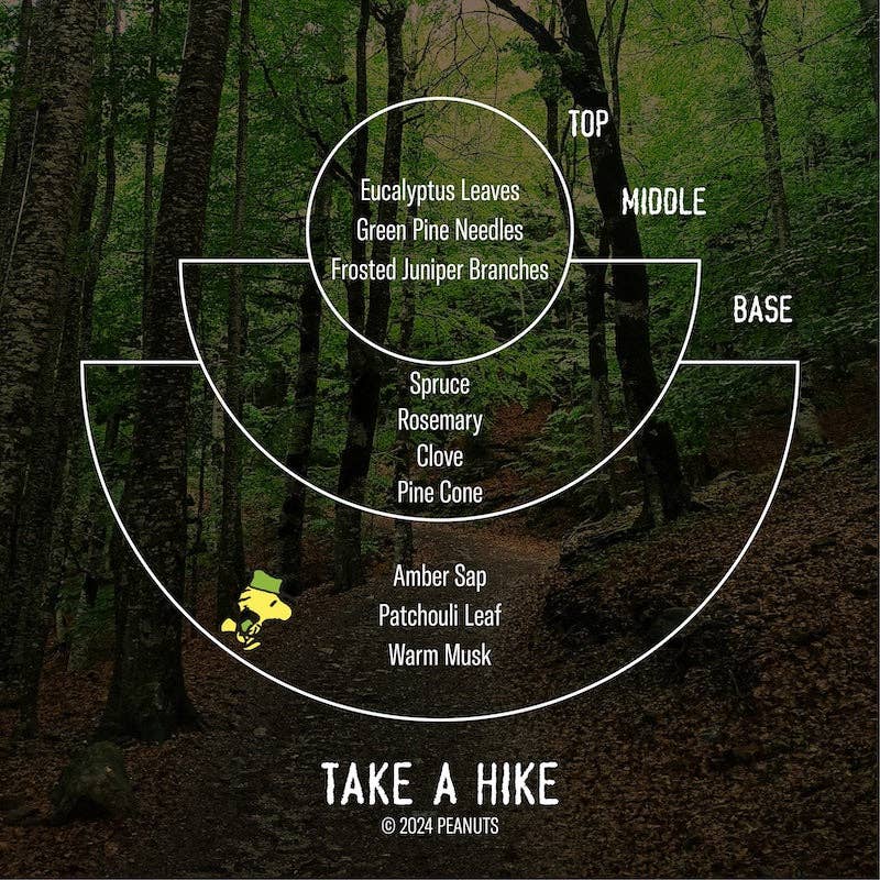 P.F. Candle Co. *LIMITED* Take a Hike for Peanuts™– Standard Candle