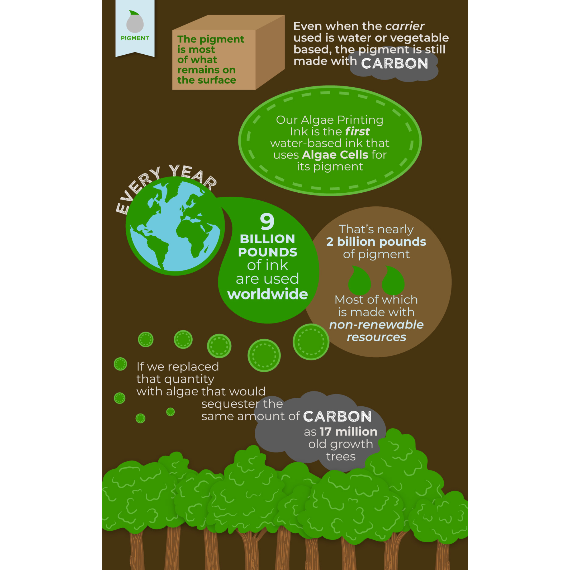 Eco Clean Sheets - Laundry Detergent -100 Loads