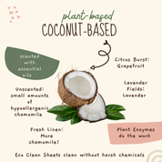 Eco Clean Sheets - Laundry Detergent -100 Loads