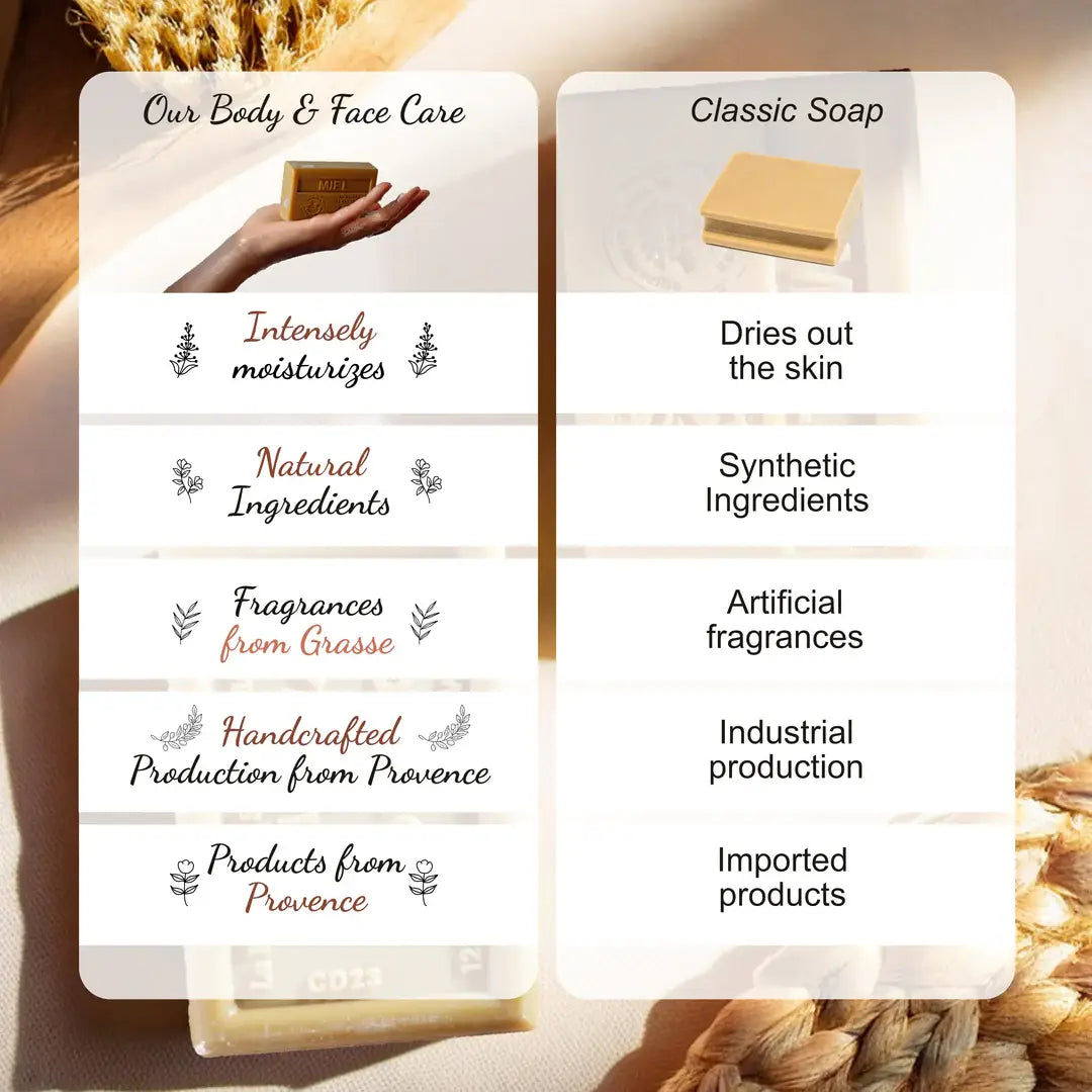 Shea Butter Soap- Exfoliating Lavender 125g/4.40 oz