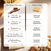 Shea Butter Soap- Exfoliating Lavender 125g/4.40 oz